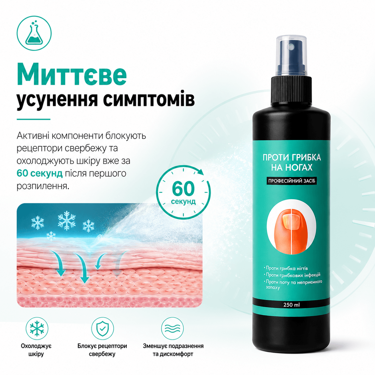 Миттєве усунення симптомів