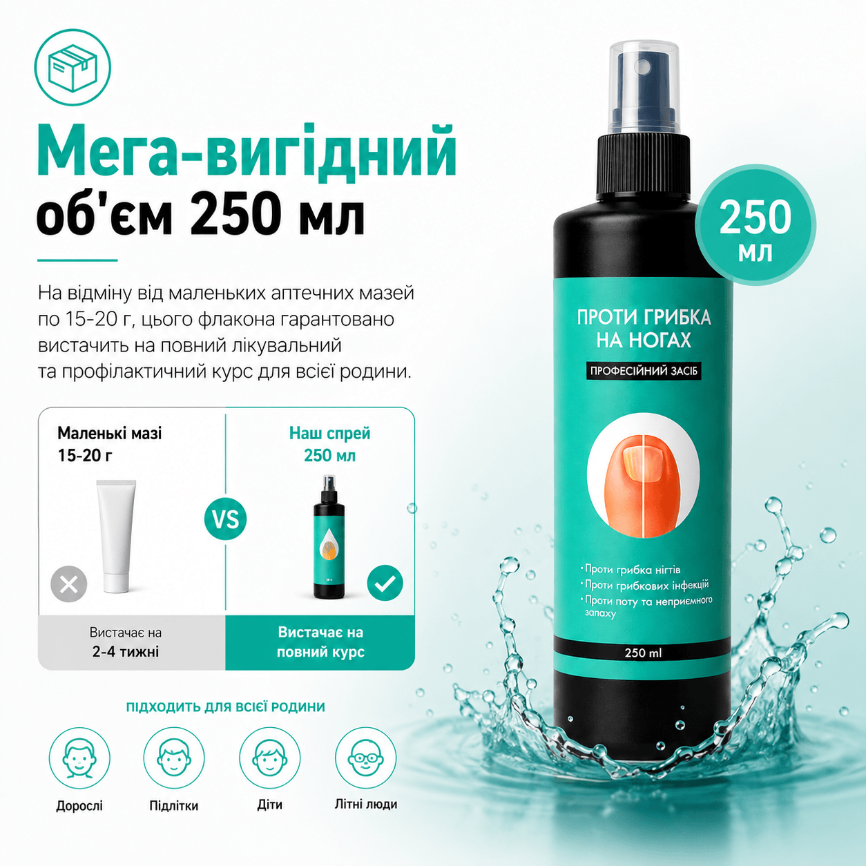 Мега-вигідний об'єм 250 мл